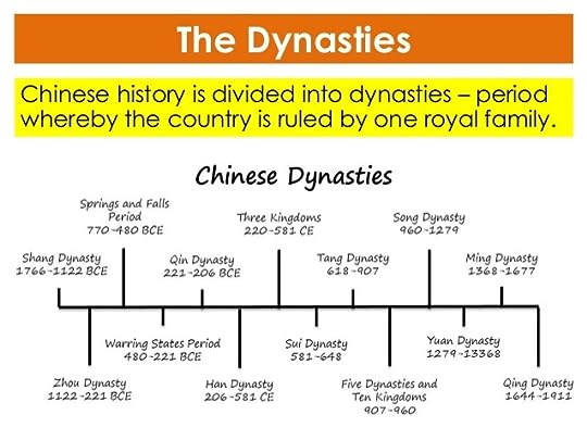 What Are Two Of The Ancient Chinese Dynasties