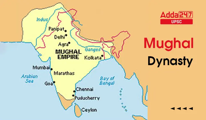 Mughal Dynasty In India