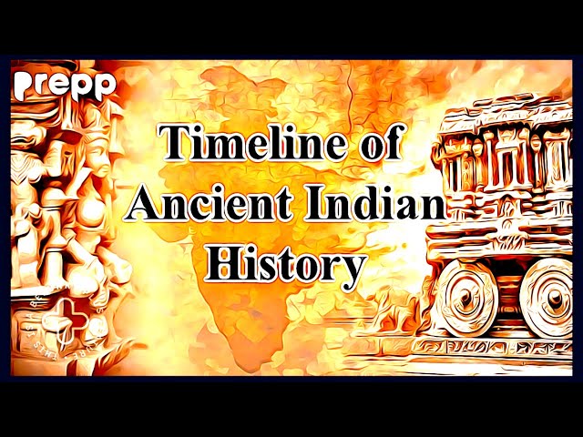 Timeline Of Dynasties In India