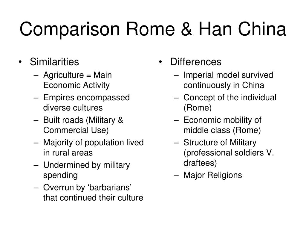 Ancient Powers: Han Dynasty China And Imperial Rome Compared