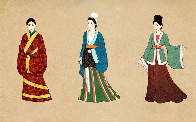 Ancient Chinese Clothing Han Dynasty: Fashion Through Time