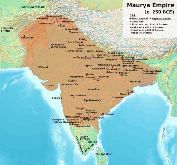 Before Maurya Dynasty, Who Ruled India: Unraveling The Pre-Imperial Era Of Indian History